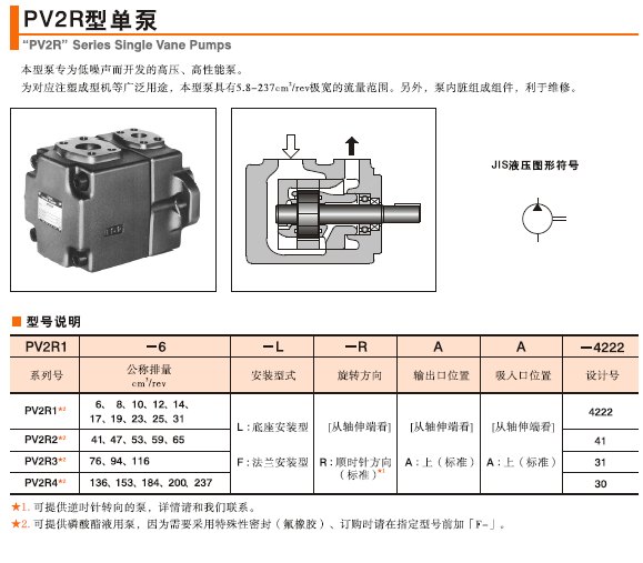 PV2R1-23-F-RAA叶片泵苏州现货供应油研油泵