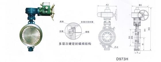 D973H电动对夹式多层次硬密封蝶阀