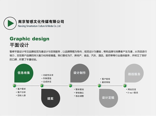 南京专业平面设计公司