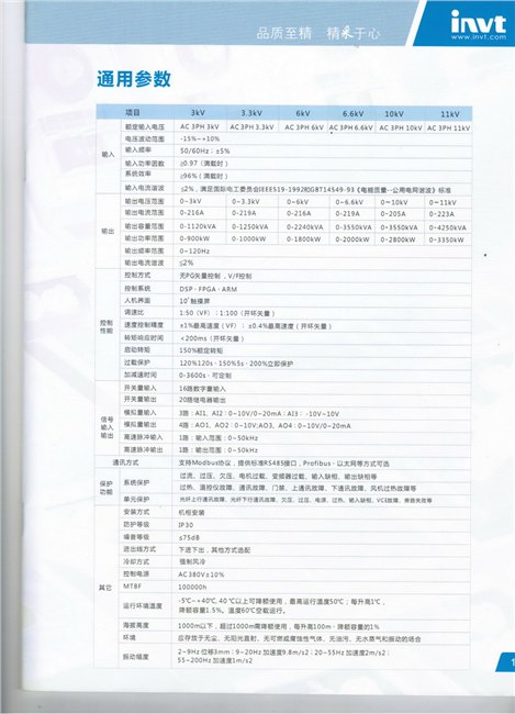 英威腾GD5000变频器