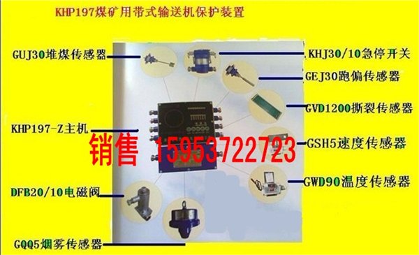 惊爆！皮带机综保