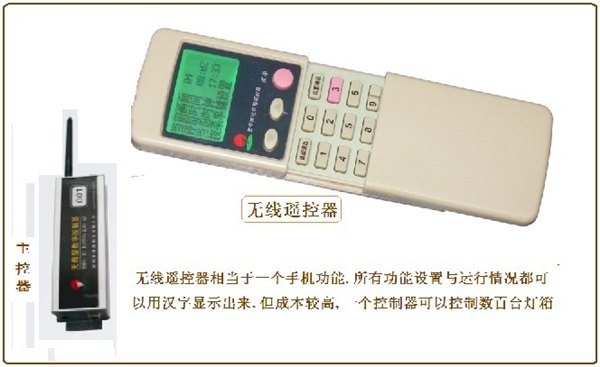 无线遥控滚动系统套件