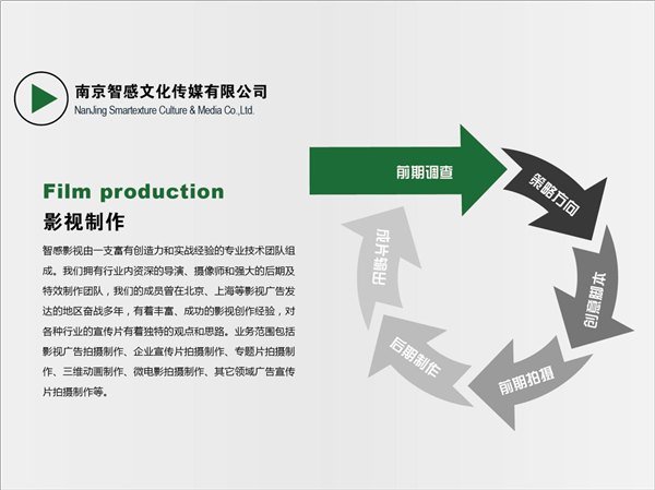 南京影视制作