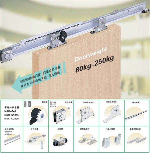 供应日本原装进口NITTO C48型推拉移门自动闭门器