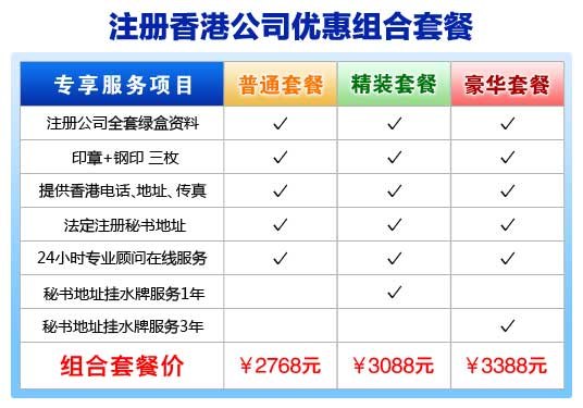 注册香港公司,香港公司的好处，欢迎来电咨询