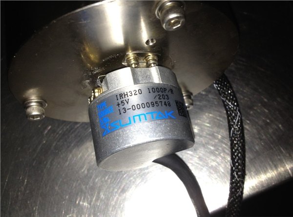 IRS320-500-001森泰克编码器IRS320-500-001