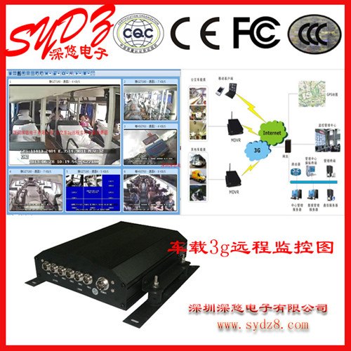 公交车3g远程监控实时回传图像 远程实时监控系统解决方案
