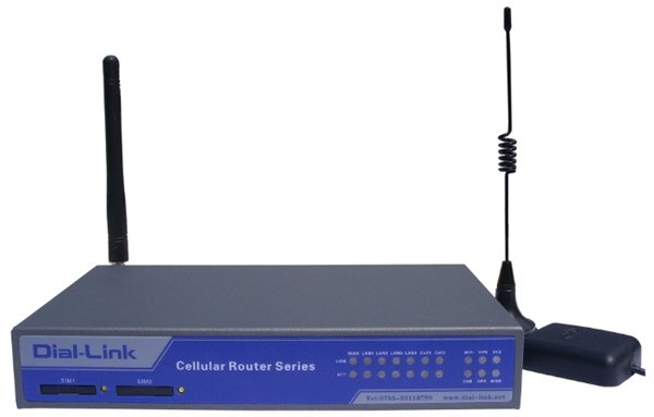 科创TD-SCDMA双卡路由器