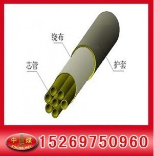 束管，煤矿专用束管
