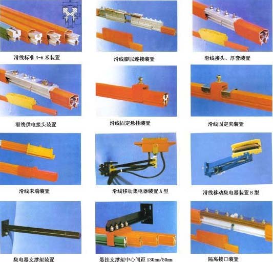 重三型滑触线|上海重三型滑触线厂家
