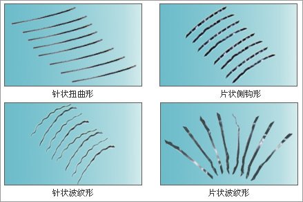 钢纤维模具生产厂家河北飞龙