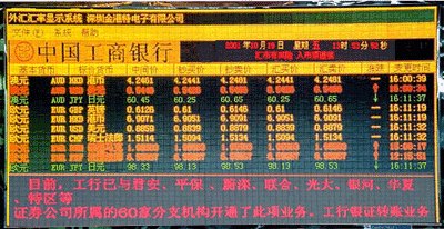 济宁led显示屏 证券led显示屏 广告led显示屏