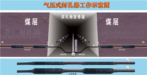 四川煤矿封孔器 