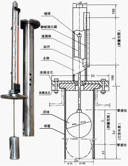 批零顶装磁翻板液位计作用  顶装磁翻板液位计