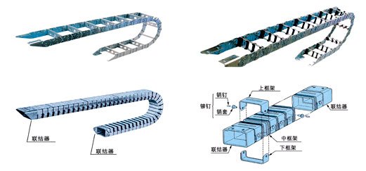 钢制拖链|上海TL系列钢制拖链