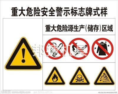 电力安全标志牌，办公室标志牌设计