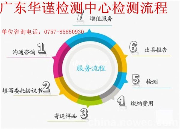 阜阳瓷泥检测池州瓷土分析白度检测