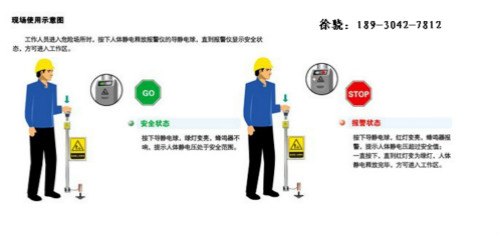人体静电消除报警仪KD-PSA(人体静电释放报警器) 
