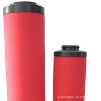 原装原装美国汉克森E9-16、E3-32、E1-28过滤器滤芯