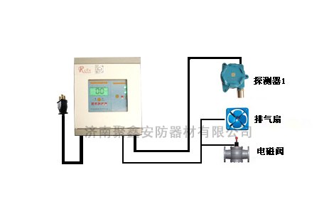 乙炔报警器|乙炔报警控制器RBK-6000