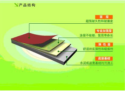 南宁户外硅pu球场地胶
