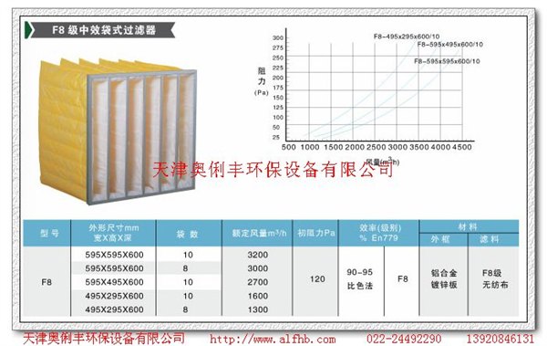 供应天津F8袋式过滤器价格，f8袋式过滤器厂家直销
