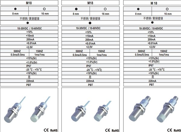 M18电感式接近开关，金属接近传感器，PC18-N23NAU2