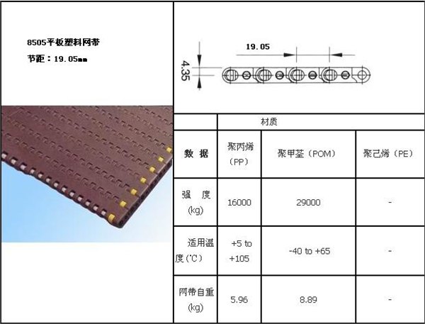 8505塑料网带哪家便宜