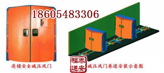 全伺服自动安全联锁减压风门