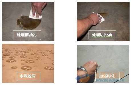 宝应地面起砂起灰严重怎么处理  纳米复合密封固化剂