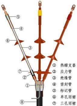 各种型号10KV热缩电缆终端头生产厂家 10KV热缩电缆终端头
