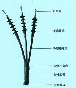各种型号35KV热缩电缆终端头生产厂家 35KV热缩电缆终端头