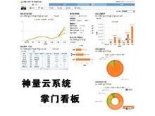 业务流程管理软件价格 业务流程管理系统价格