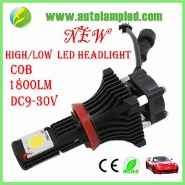 LED汽车前大灯市场报价