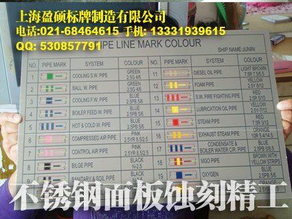 船舶电气设备铭牌|船舶电器设备标牌|船舶设备铜牌