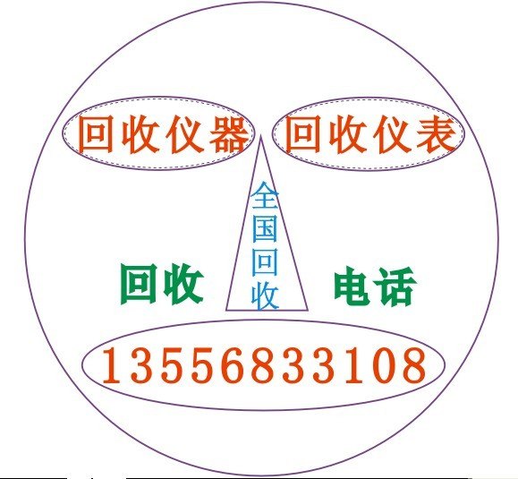 回收E5072A╬收购E5072A╬AgilentE5072A网络分析仪 