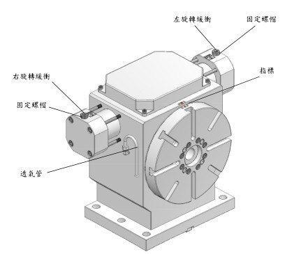 供应山西太原超精密油立式压齿式分度盘200盘面立卧两用型供应商电话