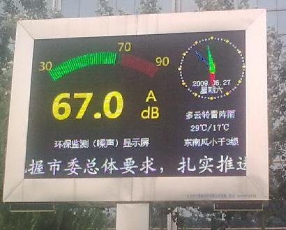 环境空气质量监测LED发布