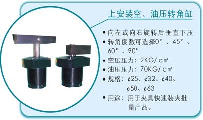 CHS-32SR/HSC-M40/FAM63油压转角缸