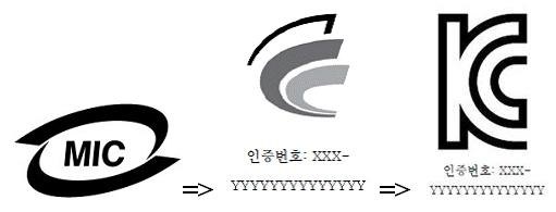 办理门禁一体机CE认证FCC认证KC认证