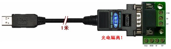 高速光隔微型USB/串口转换器USB232GH4