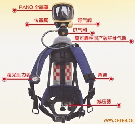霍尼韦尔c900正压式空气呼吸器