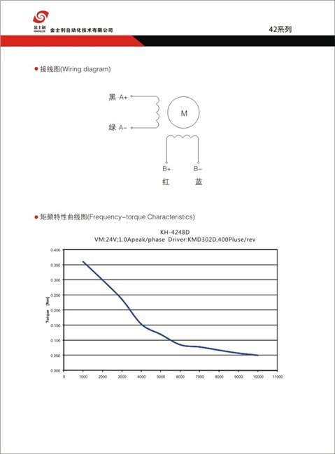 生产高低温步进电机厂家质保一年定制生产120度