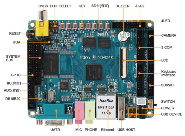 产品级ARM11开发板 OK6410-B