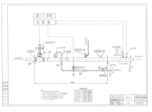 供应蒸汽减温器、减压器
