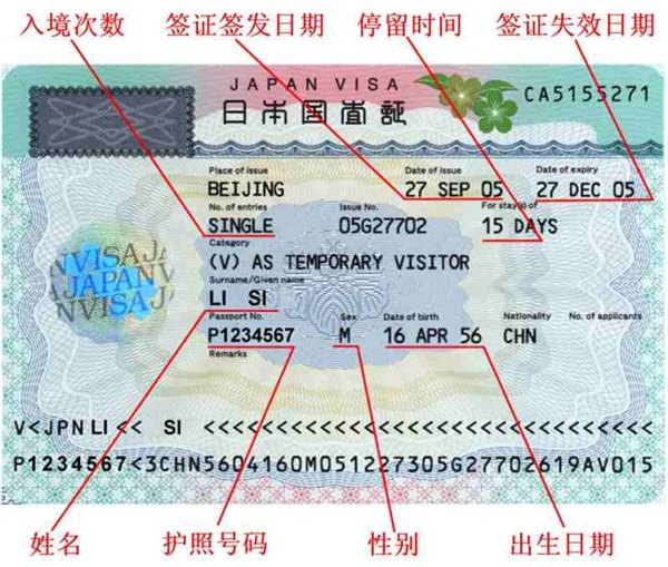 迪拜签证