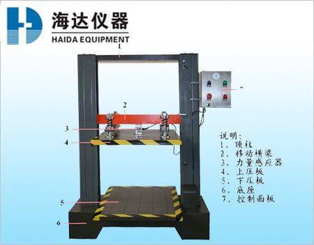 浙江纸板仪器厂家
