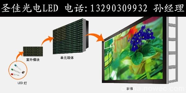 P6室内LED显示屏