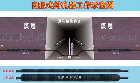 新乡自胀式煤矿瓦斯抽放封孔器