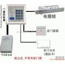 广州越秀公园、迎宾路玻璃门、密码锁、地弹簧维修公司！